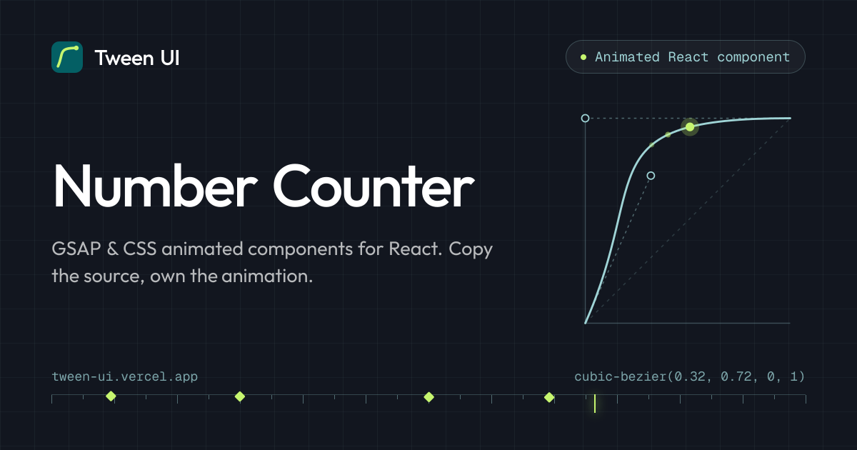 Number Counter · Tween UI